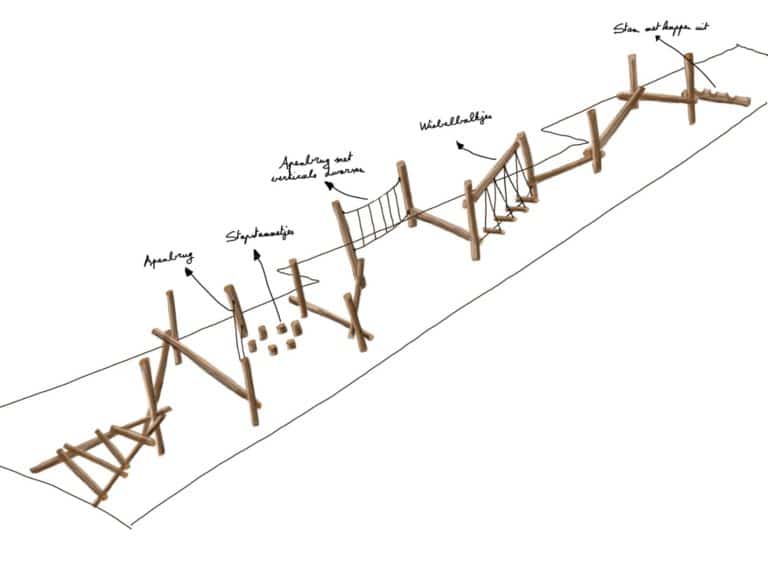 Schets speelplaats de regenboog Neerlinter